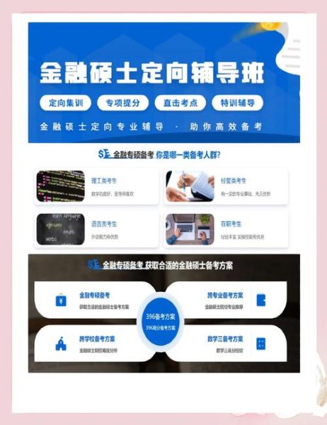 金融培训机构哪家好_如何选择靠谱课程