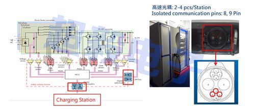 光电行业竞争对手分析_如何精准锁定对手弱点