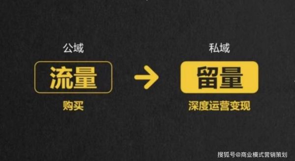 客户数据平台怎么用_私域流量如何运营