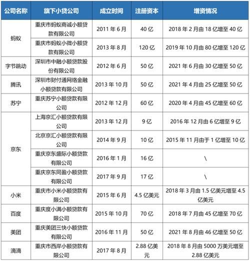 互联网贷款可靠吗_如何选择正规平台