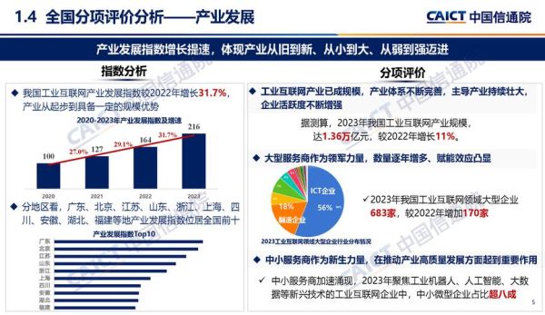 中国互联网发展趋势_2024年企业如何布局