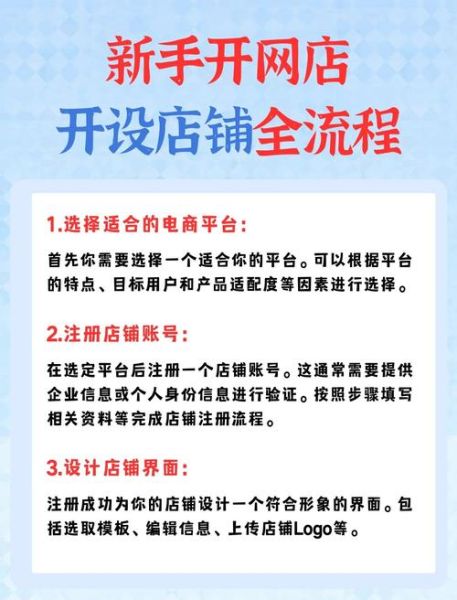 药店网上开店流程_网上药店怎么运营