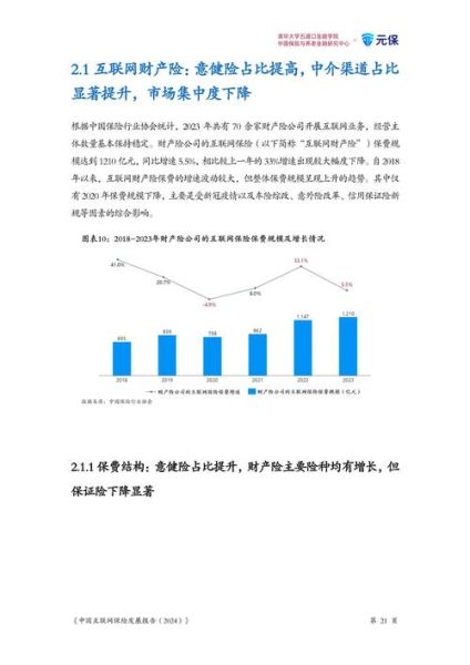互联网行业前景怎么样_2024年值得入行吗