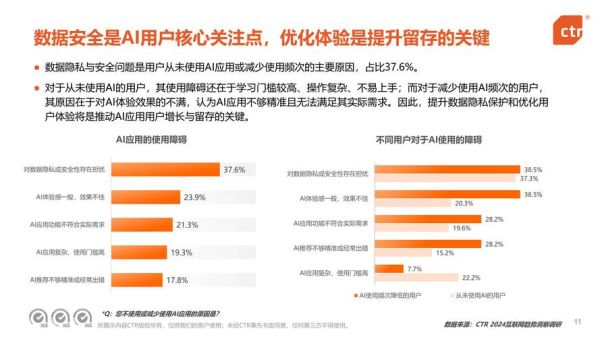 移动互联网的优势和劣势有哪些_如何规避潜在风险
