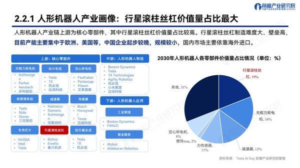 工业机器人发展前景怎么样_工业机器人未来趋势