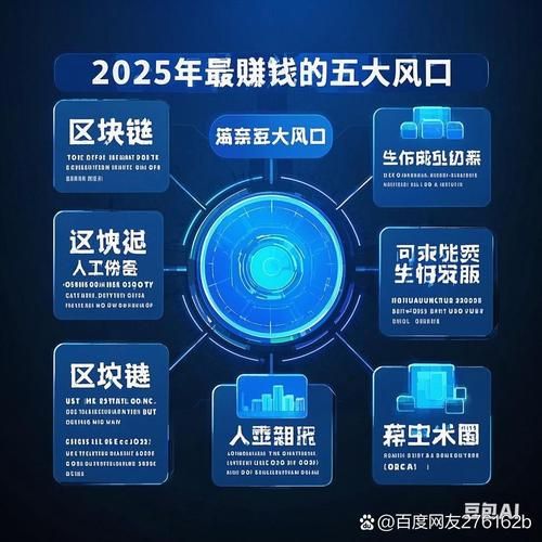 互联网前景怎么样_未来十年最赚钱的风口在哪