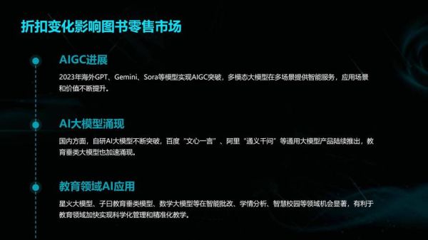 出版行业未来趋势_数字化转型前景