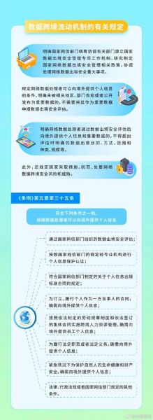 法国互联网管理_如何遵守法国数据保护法规