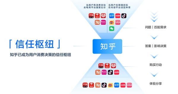 SEO行业前景怎么样_2024年SEO会被淘汰吗