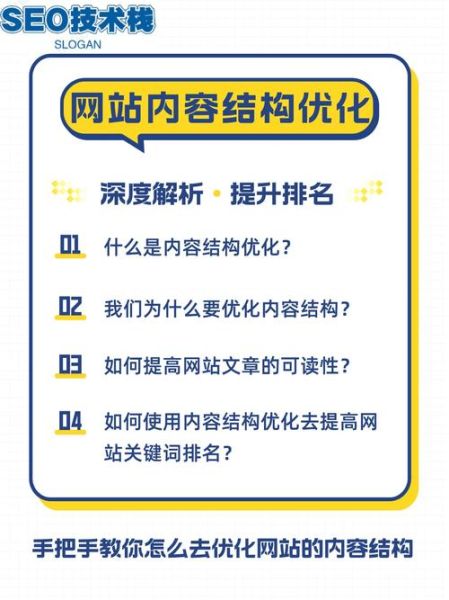 如何提升网站SEO排名_2024年最新SEO优化技巧