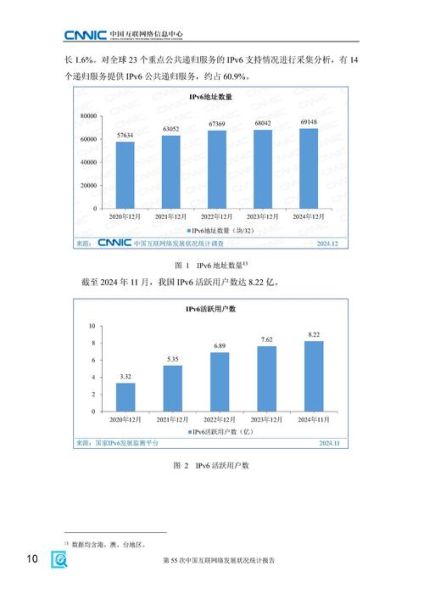 中国互联网产业市场现状_未来发展趋势