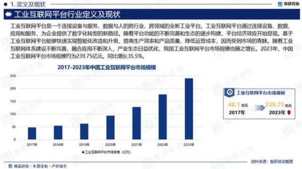 中国互联网产业市场现状_未来发展趋势