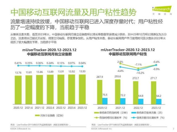 移动互联网有哪些种类_如何选择合适的移动网络