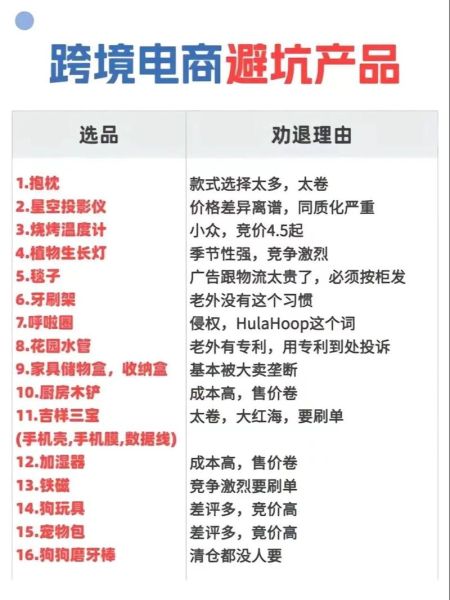 跨境电商独立站怎么做_如何选品才能爆单