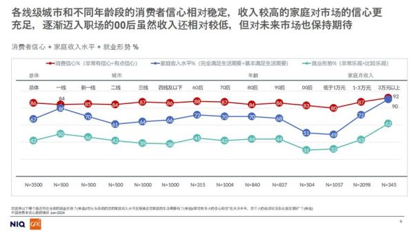 家电行业数据_2024年市场趋势
