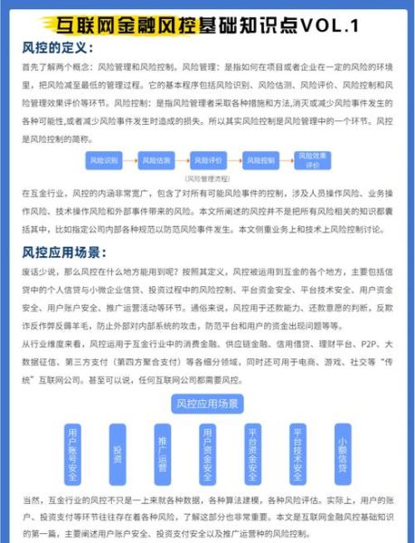 互联网金融风险如何防范_监管科技应用有哪些