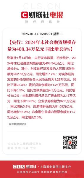 互联网众筹融资总规模_如何查询最新数据