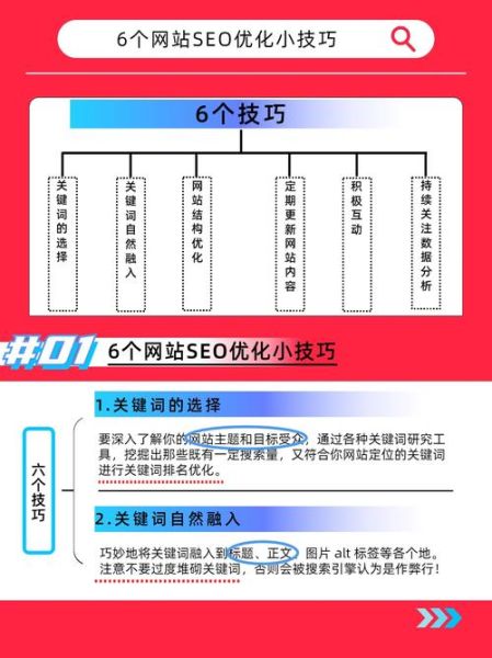 如何优化网站SEO_长尾关键词怎么选