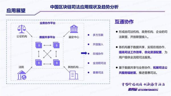 区块链如何改变互联网_区块链对网站SEO的影响
