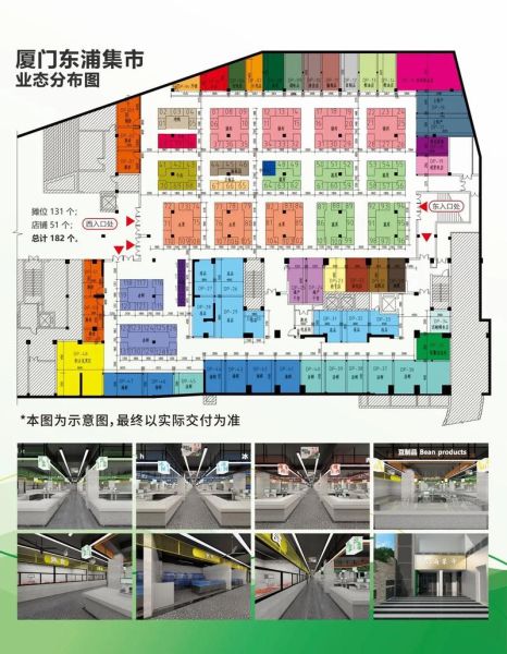 农贸市场如何引流_农贸市场怎么提升客流