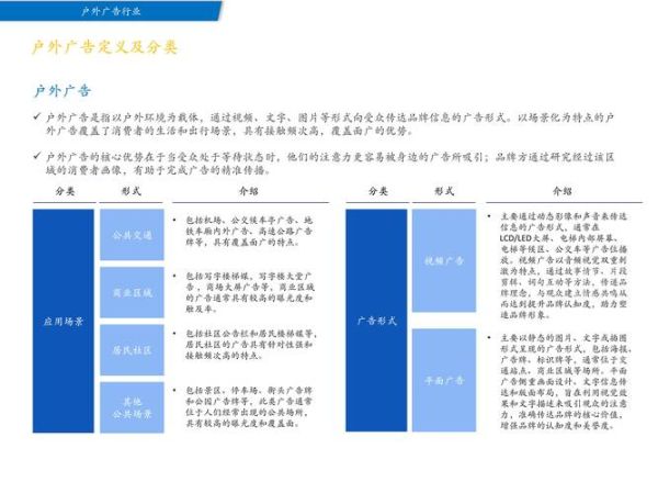中国广告业发展前景如何_未来十年有哪些新机遇