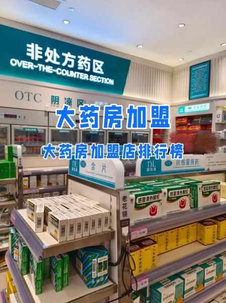医药零售行业前景如何_药店加盟还能赚钱吗