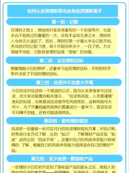 互联网理财产品怎么选_新手入门要注意什么