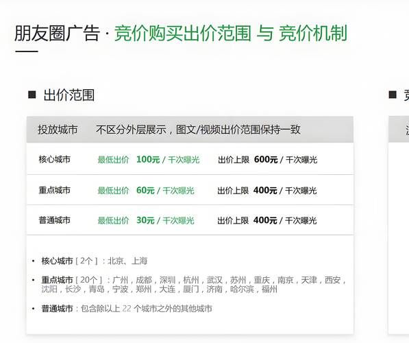 互联网广告怎么投放_互联网广告有哪些形式