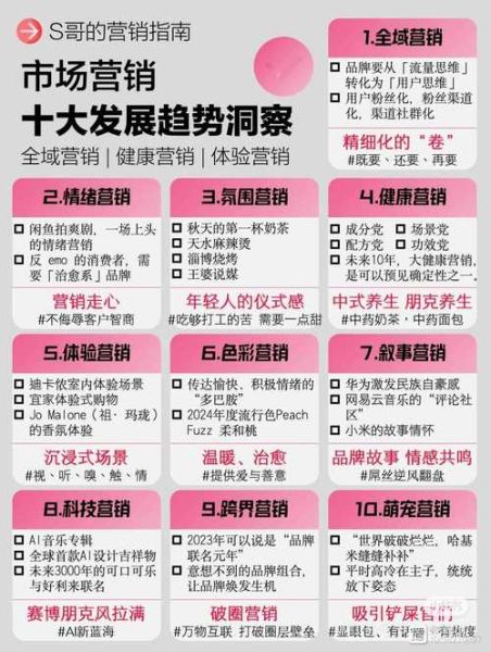 直销行业还能做吗_2024年直销趋势
