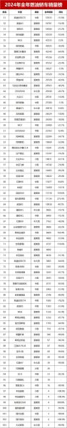 2024年新能源汽车值得买吗_燃油车会被淘汰吗