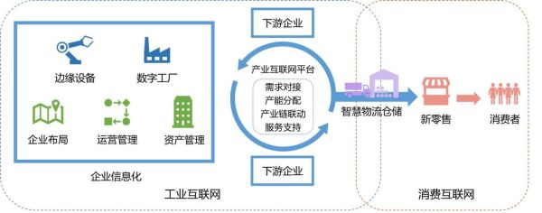2014互联网行业发展趋势_未来创业机会在哪