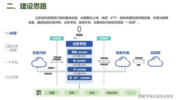 互联网加如何落地_互联网加有哪些新趋势