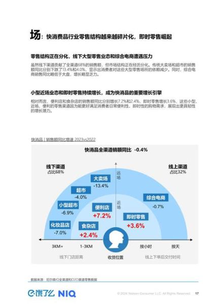 互联网对零售的影响因素有哪些_零售企业如何转型