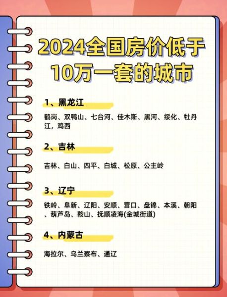 2024年房价会跌吗_现在买房合适吗