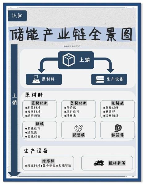 新能源互联网企业如何盈利_新能源互联网平台有哪些