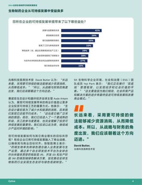 药业行业前景怎么样_2024年医药市场发展趋势