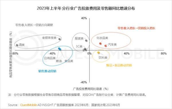 互联网广告行业发展前景_未来五年趋势