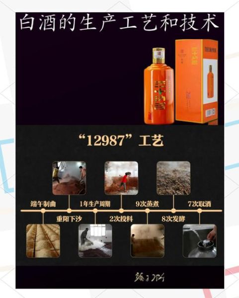酿酒业市场前景如何_白酒品牌如何突围