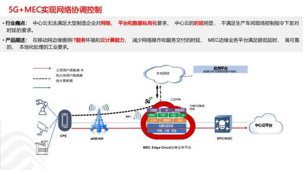 键桥通讯工业互联网解决方案_如何落地实施