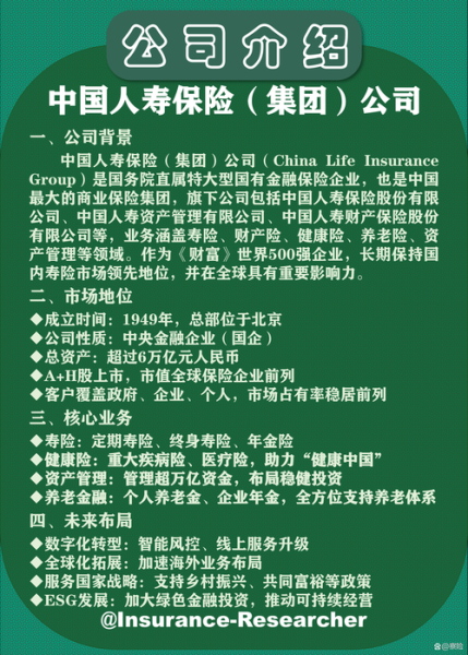中国人寿保险前景怎么样_2024年还能买吗