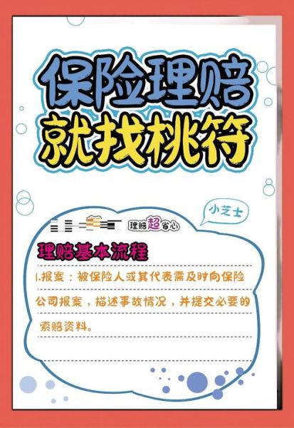 互联网健康险理赔流程_多久能到账