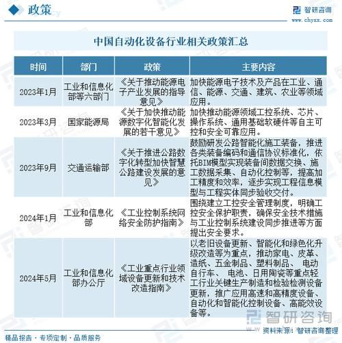 电器行业发展前景怎么样_2024年还能入局吗