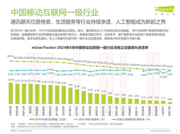 2024移动互联网现状报告_5G用户增长趋势