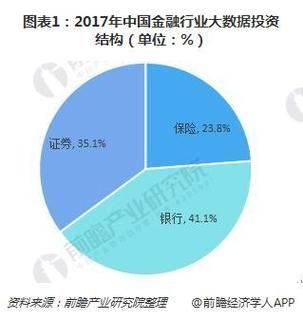 银洲前景怎么样_银洲未来投资价值
