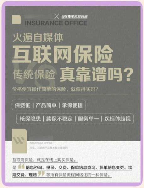 互联网保险出路在哪里_如何转型突围