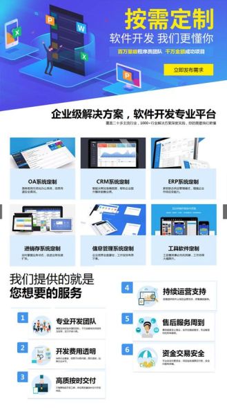 软件外包公司哪家好_外包开发流程怎么走