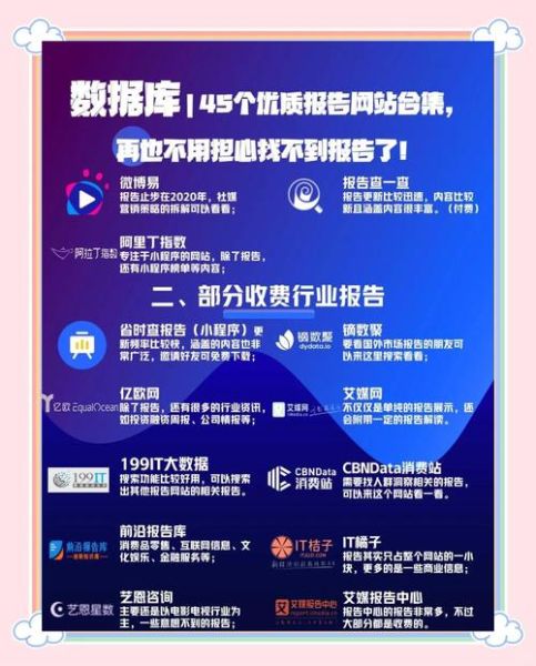 行业分析报告网站哪个好_如何快速获取权威数据