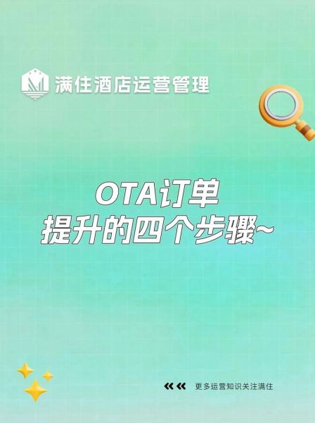 酒店线上营销怎么做_酒店如何提升OTA排名