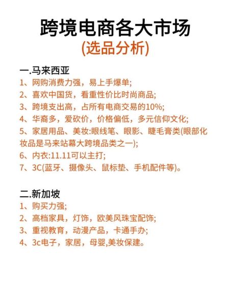 服装电商怎么做SEO_服装独立站如何选品