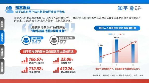 家电零售行业前景怎么样_2024年还能赚钱吗